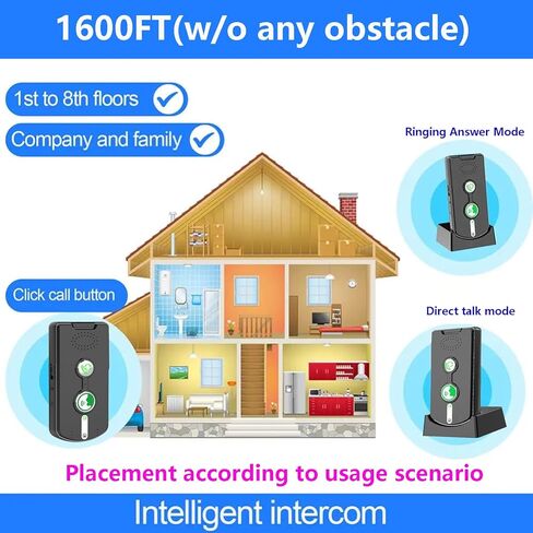 2 Way Wireless Intercom System for Home, 1/2 Mile, Full Duplex 2-Way Radio Hands Free, Rechargeable, 120H Standby,Volume Control - Room to Room, Elderly Care, Indoor Outdoor,Use for Business, Offices in Kuwait