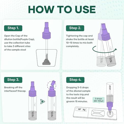 H Pylori Test Kit – 2 PCS H. Pylori Test, H-Pylori Stool (Antigen) Self-Test for Home Use, 99.9% Accurate, Fast 10-15 Min Results, Easy to Use, No Lab Needed in Kuwait