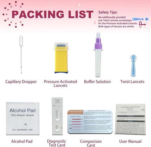 Iron Deficiency Test Kit, Suitable for Children and Adults, at-Home Iron Test Kit for Anemia.Iron Test Kit for Quick Response and Accurate Results in Kuwait