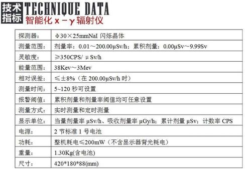 كاشف الإشعاع النووي RP6000 إنذار الجرعة الشخصية أداة فحص الأشعة السينية المشعة in Kuwait