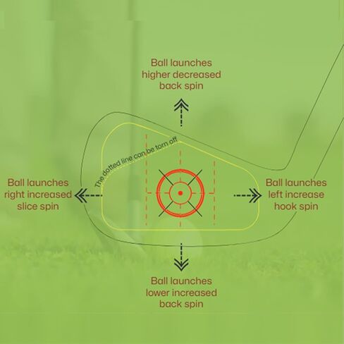 162-Pack Golf Impact Tape Stickers - High-Clarity Residue-Free Strike Labels for Golf Irons, Woods & Fairway Clubs, Swing Practice Aid to Boost Accuracy & Sweet Spot Consistency in Kuwait