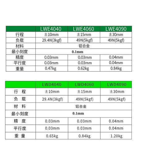 LWE4060 40 * 60 XZ Axis Dovetail Groove Sliding Table Manual Platform Rack and Pinion Drive Knob Fine-Tuning Slide in Kuwait