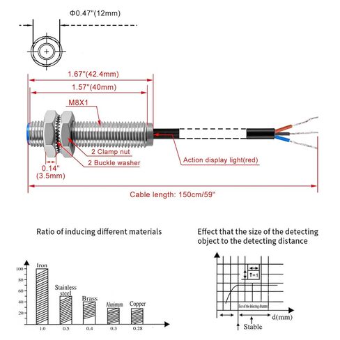 Heschen M8 Inductive Proximity Sensor Switch, Shield Type, LJ8A3-1-Z/AX-DC5V, Detector 1mm, 5VDC 200mA, NPN Normally Closed(NC), 3 Wire in Kuwait