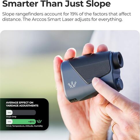 محدد المدى بالليزر الذكي من Arccos مع المنحدر والرياح - المسافات "يلعب مثل" لعبة الجولف المدعومة بالذكاء الاصطناعي، واستراتيجية الذكاء الاصطناعي والخرائط الخضراء، والتبديل القانوني للبطولات، والسنة الأولى المجانية in Kuwait