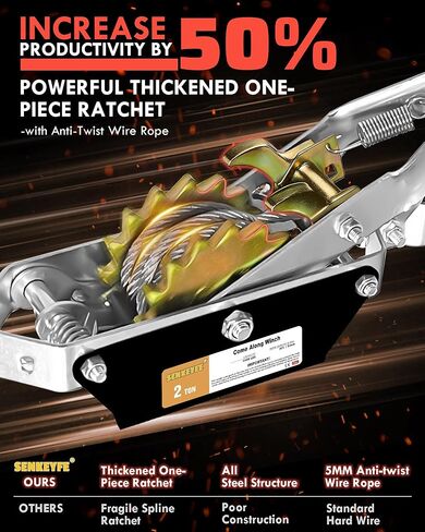 تأتي على طول الونش عالي التحمل، 2T تأتي على طول أداة السحب 2 تروس 2 خطاف، ساحبة ونش كابل، تأتي على طول أداة سقاطة سحب الطاقة للبناء والسيارات والمزرعة والأسوار in Kuwait