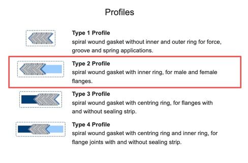 حشية جرح حلزونية من Gemmy Heart Not ASME مع حلقة داخلية SS304، مملوءة بالجرافيت، 5 قطع 8 بوصة DN200 (5 قطع 8 بوصة DN200) in Kuwait