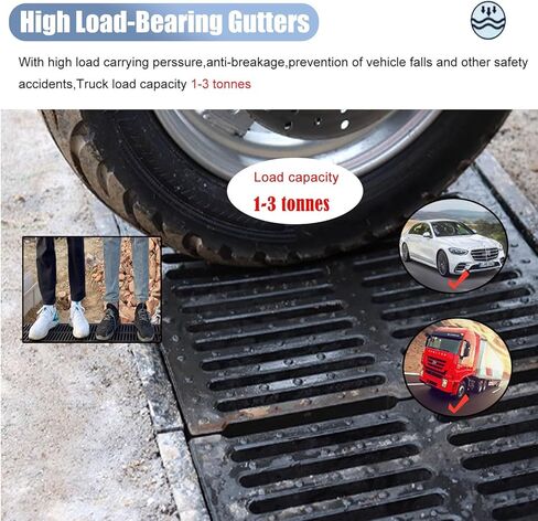 أغطية خندق تصريف بلاستيكية سوداء شديدة التحمل للممرات والحدائق ومواقف السيارات والملاعب الرياضية والشرفات - شبكات أرضية مقاس 50 × 20 × 4 سم (19.7 × 7.8 × 1.6 بوصة)، وشبكة قنوات متينة in Kuwait