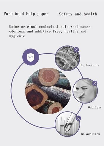 Toilet Seat Cover Paper Flushable (40 Pcs) ，Thickening, Enlarging- Flushable - 22x16.54" (Half-Fold) in Kuwait