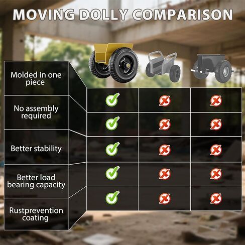 DAILYLIFE Panel Dolly - Door Dolly 700 Lbs Load Capacity, Heavy Duty Drywall Cart with 8" Wheels, Steel Mover for Wood, Plywood, Door, Fence, Sheetrock in Kuwait