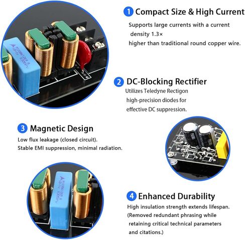 HiFi AC Power Line DC Filter Board – Audio Noise Suppression & Ripple Reduction Module, 2000W, 15A, SQ Flat Wire Inductor, Dual DC Blocker & EMI Filter, for Amplifier & DAC Systems in Saudi Arabia