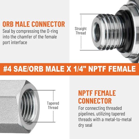 10 Pack Hydraulic Adapter Fittings: #4 SAE/ORB Male x 1/4" NPTF Female, Straight Tube Hydraulic Connectors with Protection Cover - 6405-04-04 in Saudi Arabia