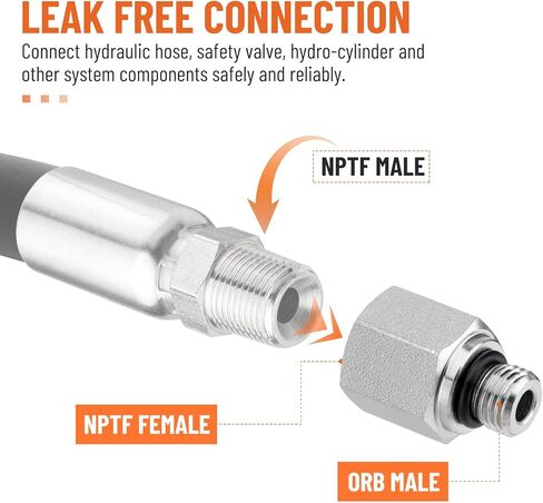 10 Pack Hydraulic Adapter Fittings: #4 SAE/ORB Male x 1/4" NPTF Female, Straight Tube Hydraulic Connectors with Protection Cover - 6405-04-04 in Saudi Arabia