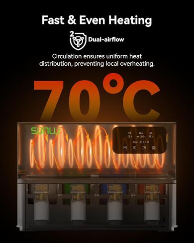 SUNLU AMS Heater, Compatible with Bambu lab AMS Gen 1 – Enables Simultaneous Printing & Drying, Easy Installation, Fast Heating to 70°C, 4-Spool Capacity Filament Dryer in Kuwait