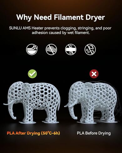 SUNLU AMS Heater, Compatible with Bambu lab AMS Gen 1 – Enables Simultaneous Printing & Drying, Easy Installation, Fast Heating to 70°C, 4-Spool Capacity Filament Dryer in Kuwait