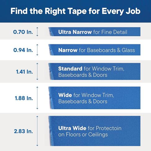 Multi-Surface Blue Painters Tape 2 Inch (1.88 X 60 Yards), No Resuide, Removes Easily Blue Masking Tape, Pack of 12 in Kuwait