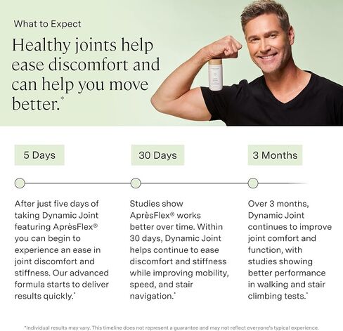 Stonehenge Health Dynamic Joint Health Supplement – Fast- Support with AprèsFlex® Boswellia, MSM, Multi-Type Collagen, Turmeric, Bromelain, Vitamins C & D3 Joint Comfort Support – 60 Caps (3 Pack) in Kuwait