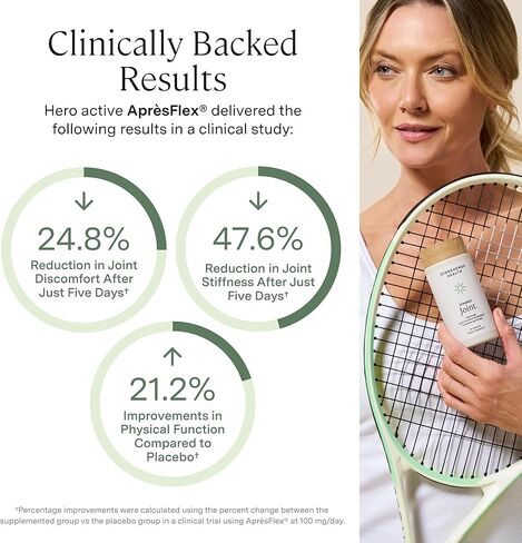 Stonehenge Health Dynamic Joint Health Supplement – Fast- Support with AprèsFlex® Boswellia, MSM, Multi-Type Collagen, Turmeric, Bromelain, Vitamins C & D3 Joint Comfort Support – 60 Caps (3 Pack) in Kuwait