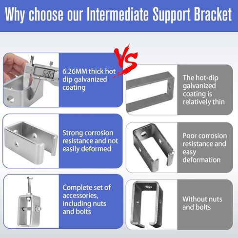 10 Pack Heavy-Duty Channel Trolley Track Hanger Bracket for UNISTRUT Strut Channel,1-5/8" Strut Channel Intermediate Support Hanger Bracket for Hoists & Electric Systems in Kuwait