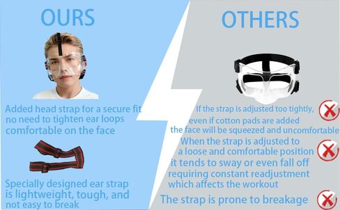 Nose Shield Protective Mask for Basketball and Football Sports Adjustable Mask with Foam Padding for Men and Women Black in Saudi Arabia