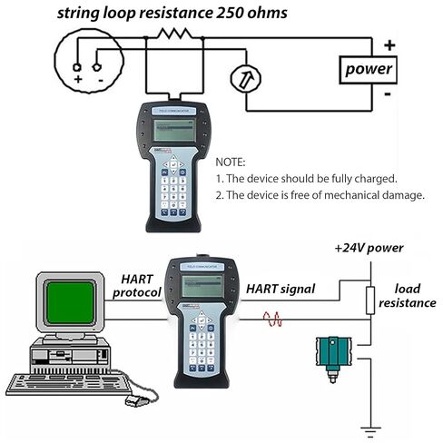 475 جهاز اتصال ميداني HART، جهاز اتصال بروتوكول HART محمول مع كابل مقاطع التمساح، يناسب جهاز Abb Rosemount Yokogawa EJA مقياس الجريان ومستشعر درجة الحرارة وجهاز إرسال الضغط والمعاير الميداني in Kuwait
