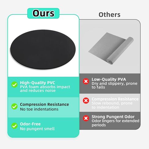 سجادة أرضية الرقص المحمولة مقاس 30.7 بوصة لتدريب الباليه والصنبور - لوحة دوارة بسمك 1.3 سم للراقصين، سجادة تمرين ناعمة مثالية مع سطح غير قابل للانزلاق لتمارين الدوران والرقص in Kuwait