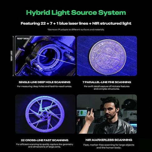 Creality Sermoon P1 3D Scanner, Handheld 22+7+1 Blue Laser&Infrared Wireless 3D Scanner with 6"Touch Screen, Supports Standalone&PC Modes, 0.02mm/m Accuracy for Modified Vehicles, Reverse Engineering in Saudi Arabia