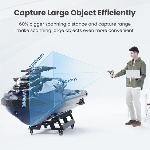 ماسح ضوئي Revopoint Range 2 ثلاثي الأبعاد للطباعة ثلاثية الأبعاد، مسح نموذجي بالألوان الكاملة، يدعم مسح الأجسام الكبيرة لوجه الجسم، ويدعم Win/Android/iOS/macOS in Kuwait