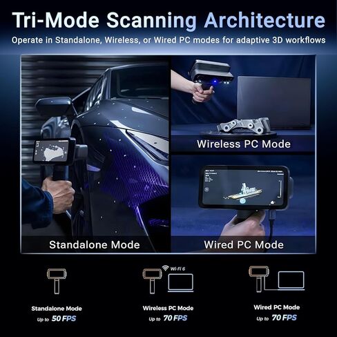 ماسح ضوئي ليزر احترافي لاسلكي ثلاثي الأبعاد من EinScan Rigil، هجين صناعي ثلاثي الوضع (ليزر + VCSEL IR)، دقة 0.04 مم، دقة 0.05 مم، 50 خط ليزر للهندسة العكسية والتصنيع in Kuwait
