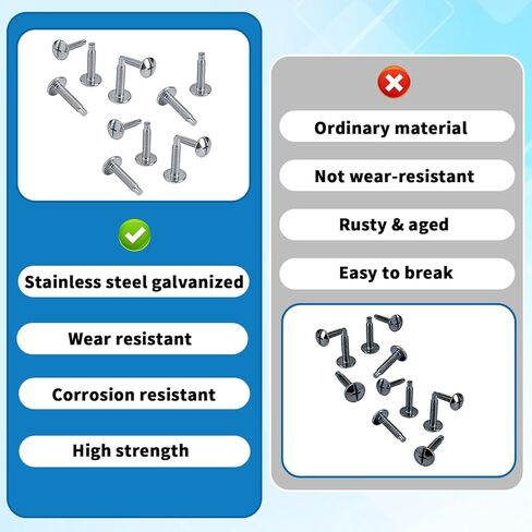 Breaker Box Cover Screws for Siemens ECTS2 or Murray Load Centers, Compatible with Square D S106, QO and Homeline, Galvanized Circuits Load Center Screws 20 Pack in Saudi Arabia