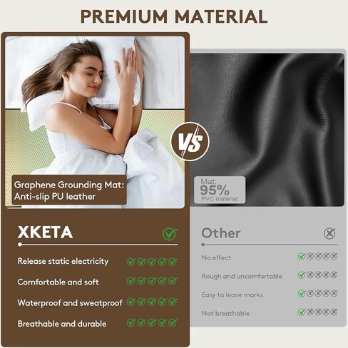 حصيرة أرضية من الجرافين للسرير: وسادة أرضية لتحسين النوم وتقليل القلق والالتهاب - وسادة نوم موصلة مضادة للانزلاق مع سلك بطول 15 قدم وقلم اختبار 24.4 بوصة × 60 بوصة in Kuwait