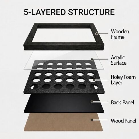 علبة عرض شرائح البوكر لـ 30 شريحة: صندوق ظلال لحامل العملات المعدنية مقاس 39/40 مم، أو إطار عرض على الحائط أو سطح الطاولة للمجموعات in Kuwait
