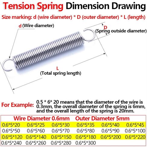 Lkq-Compression Spring Stainless Steel Extension Coil Spring Tension Spring Wire Diameter 0.6mm Outer Diameter 5mm Draught Spring, Sturdy Multipurpose(70mm (5Pcs)) in Saudi Arabia