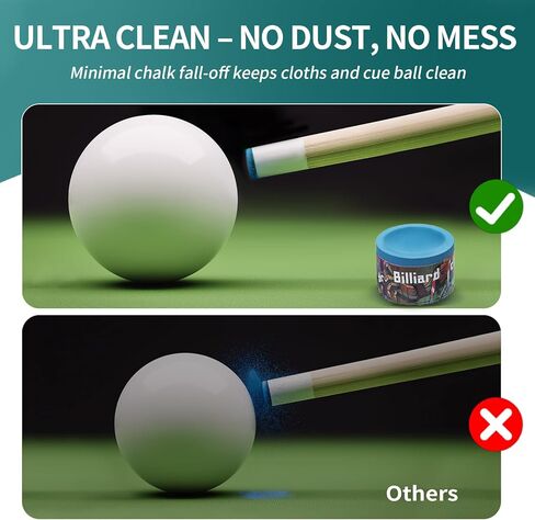 Pool Cue Chalk 2 Pack, Premium Round Pool Stick Chalk Billiard Table Accessories for Professional Tournament, Clubs, Bars, Home (Outstanding Performance, Reduce Miscue, Durable)- Blue in Kuwait