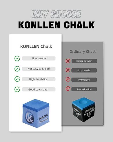 KONLLEN Pool Cue Chalk Nano Technology Billiard Chalk for Professional Tournament Dedicated Pool Chalk (Outstanding Performance, Reduce Miscue, Durable) in Saudi Arabia