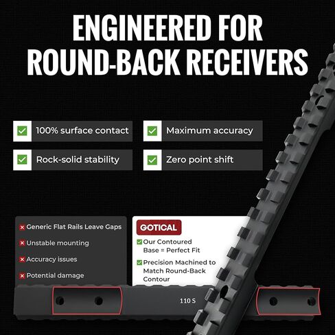 Gotical Scope Picatinny Rail Mount for Savage 110 Long Action Round Back Receiver with 0 MOA, CNC Machined, 6061 Aluminum Alloy, Matte Black in Saudi Arabia