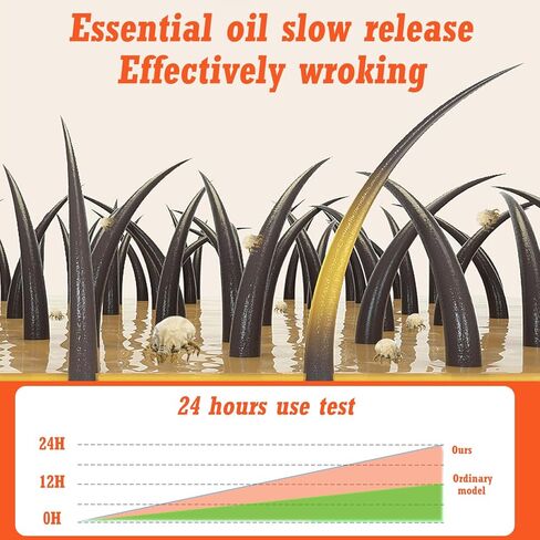 طوق للكلاب ، 2 حزمة كلاب طوق ، طوق الكلب in Kuwait