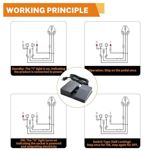 iKKEGOL Foot Pedal Power Switch Outlet, Self-Locking ON/Off Toggle Socket, 6.5ft Cable with 3-Prong Plug, 250V 10A, Hands-Free Operation for Tools, Machines, Woodworking, Workshop Use in Saudi Arabia