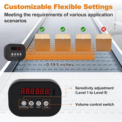 JIAWANSHUN Wireless LED Digital Counter, 999999 Piece Count,Rechargeable Infrared Counter with 19.5 Inch Sensor Distance, Preset Alarm, Daily/Cumulative Count for Conveyors & Fitness in Saudi Arabia
