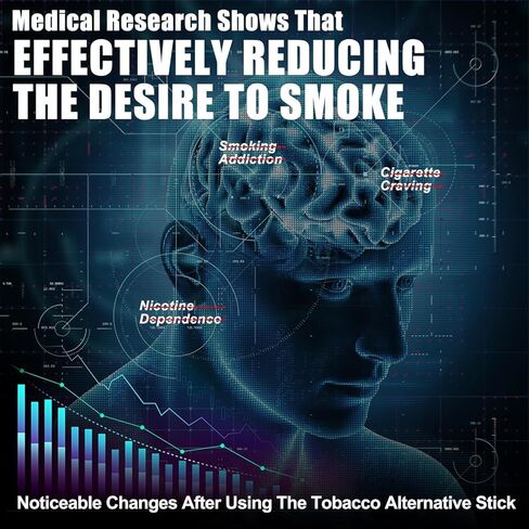 Natural Herbal Air Stick - Quit Bad Habit Air Device - Smoking Cessation Treatments - Upgraded Version Smokeless Inhaler | Flavored Air Diffuser Refreshing Support Smokeless Inhaler - 12 Pcs in Kuwait