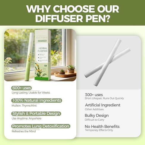 Mullein Herbal Diffuser Pen – Infused with Natural Extracts of Mullein, Thyme & Mint for Oral Freshening & Soothing Sensation, Up to 600 Uses per Stick (2PCS in Kuwait