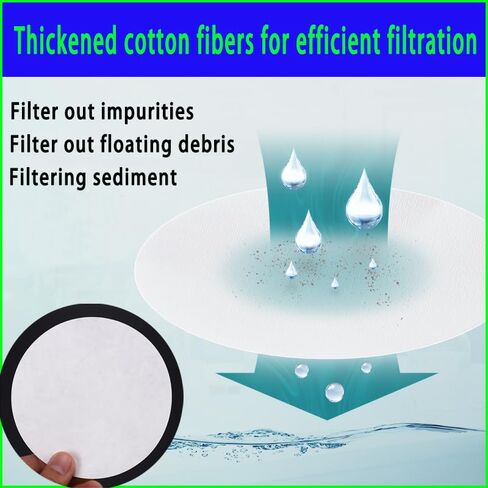 7cm Diameter Cellulose Lab Filter Paper,Qualitative Filter Paper Circles, 20 Micron Particle Retention, Medium Flow Filtration Speed (70mm) in Saudi Arabia