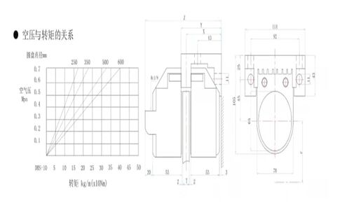 فرامل قرصية تعمل بالهواء، فرامل هوائية باستخدام الحاسب الآلي in Kuwait