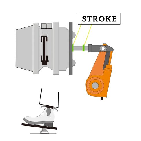 Air Brake Stroke Indicators,1/2" pushrod,1-3/8"OD (10 pcs) in Kuwait