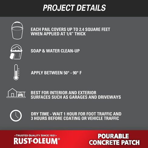 Rust-Oleum 369667 Pourable Concrete Patch, 5 lb Pail in Kuwait