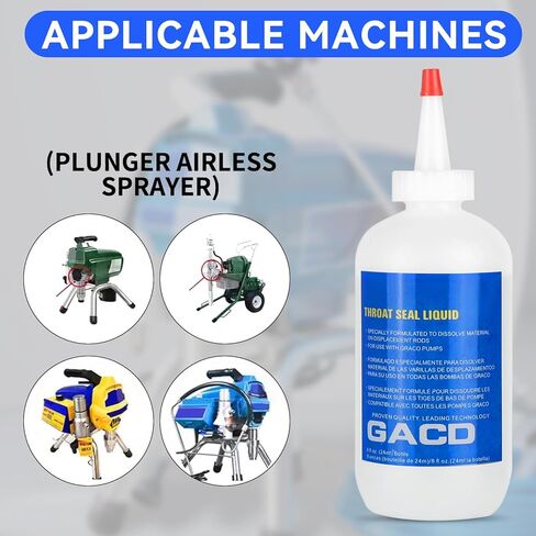GregYoung Airless Paint Sprayer Pump Fluid Oil,Throat Seal Liquid,118ml *2 Bottle Armor,Compatible with Graco 210 230 390 395 490 495 595 3400 Airless Sprayer in Kuwait