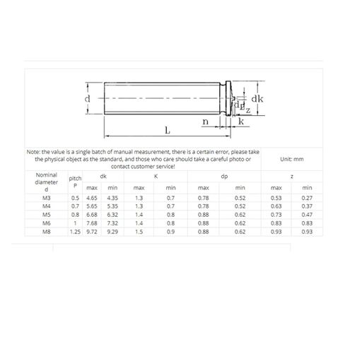 Weld Studs, 304 Stainless Steel Welding Screw Spot Stud M6 M8(8mm,M8(10PCS)) in Saudi Arabia