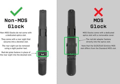 Monstrum 7075 سلسلة تتوافق مع لوحة تركيب النقطة الحمراء لنماذج غلوك غير MOS | متوافق مع RMSc + Holosun K/407k/507k نقاط حمراء للبصمة in Kuwait