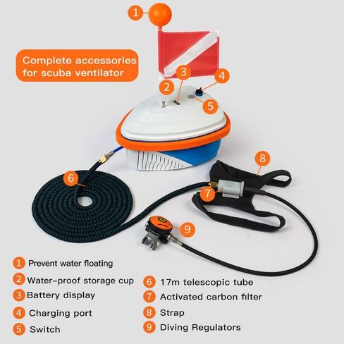 Dual-User Battery Scuba Diving System, Support 2 Divers Diving Ventilator with 2 60ft Hoses & Regulators, Rechargeable Tankless Dive System with 5.5H/6-7H/7-10H Usage Time in Saudi Arabia