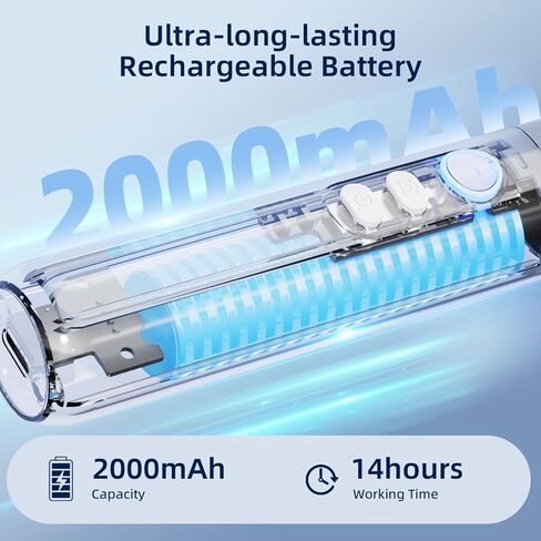 كاميرا الأذن اللاسلكية من كيميك - منظار الأذن واي فاي 1080 بيكسل مع 6 مصابيح LED، وكاميرا نطاق الأذن مع 10 ملحقات ملونة للأطفال والحيوانات الأليفة والكبار، تدعم الصور والفيديو، متوافقة مع أندرويد in Kuwait