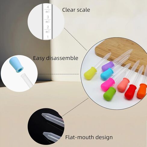 20 قطعة قطارة سائلة مع فرشاة تنظيف، ماصات نقل متعددة الوظائف من السيليكون والبلاستيك، قطارة عين ذات رأس رفيع لصنع الحلوى، الزيوت العطرية، استخدام المطبخ، صناعة الدب الصمغي بنفسك in Kuwait